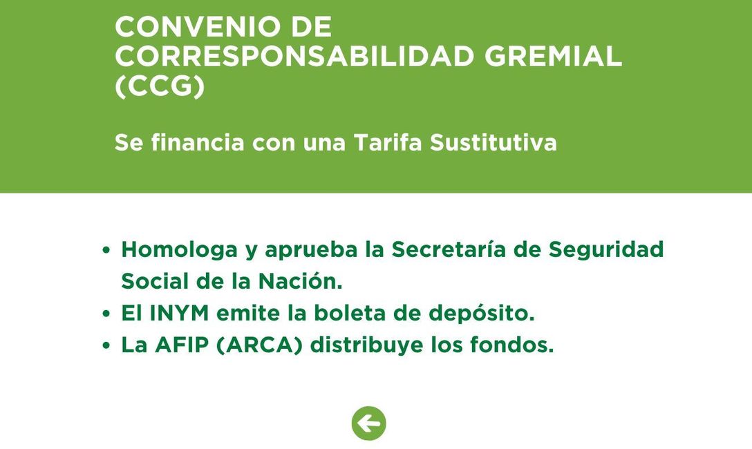 Imagen de El Convenio de Corresponsabilidad Gremial cumple una d&eacute;cada como herramienta que beneficia a toda la cadena yerbatera