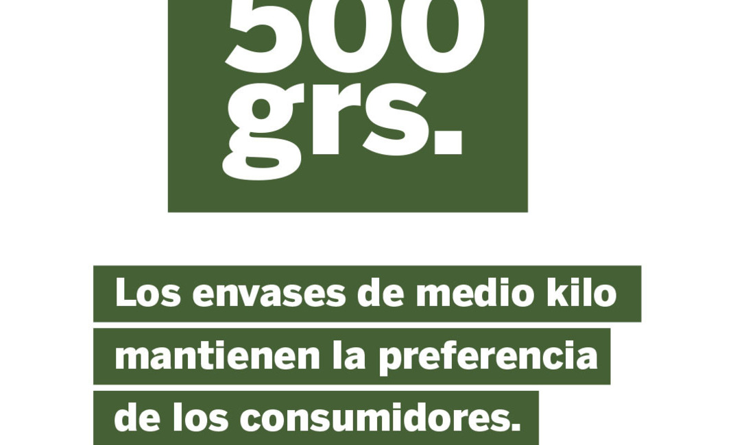 Imagen de Las ventas de yerba mate superaron los 105 millones de kilos al cierre de abril