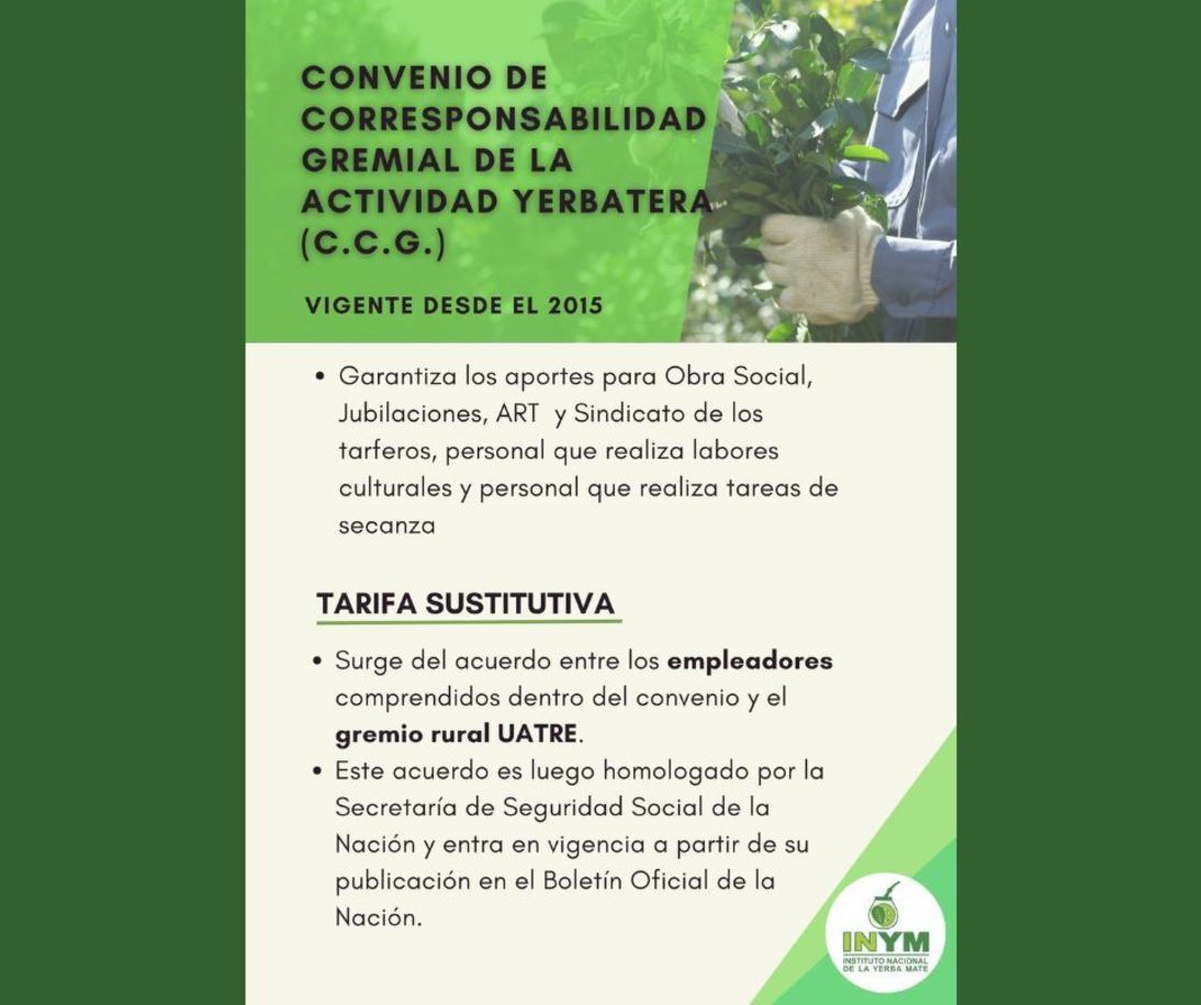 Imagen de El INYM no determina la Tarifa Sustitutiva del Convenio de Corresponsabilidad Gremial (C.C.G.) de la Actividad Yerbatera