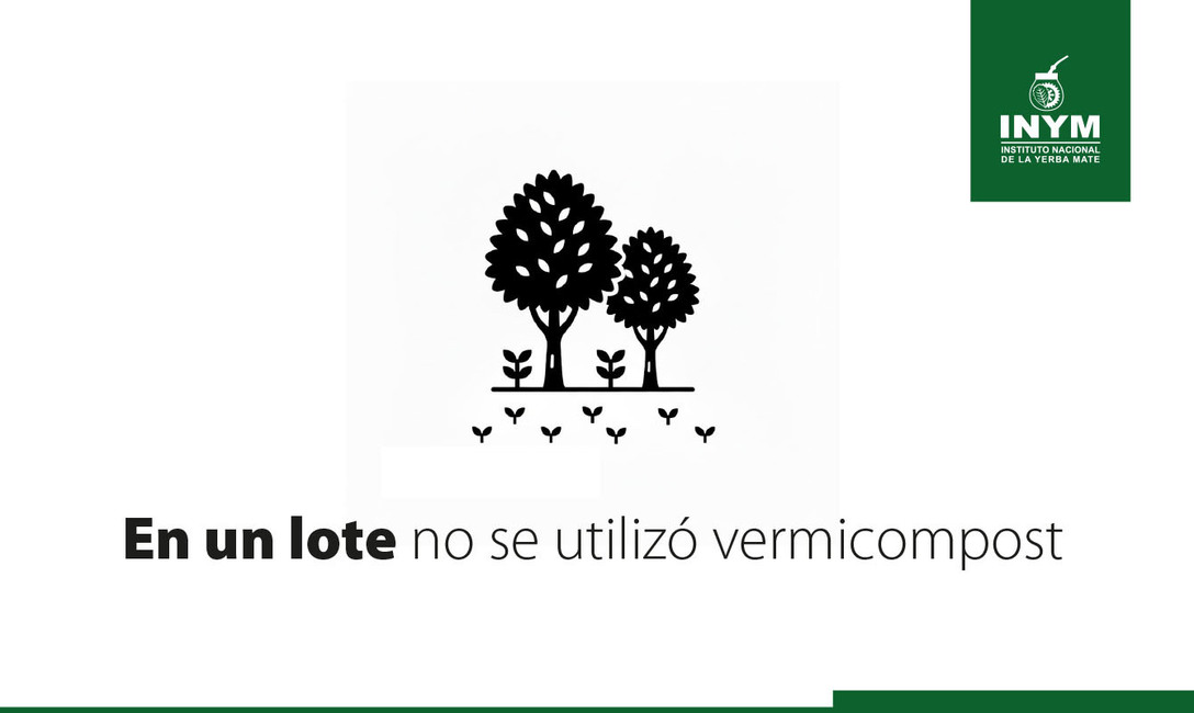 Imagen de El uso del abono natural produce mayor cantidad de materia verde y aumenta la diversidad de la cobertura verde espontánea en el cultivo de yerba mate Imagen de El uso del abono natural produce mayor cantidad de materia verde y aumenta la diversidad de la cobertura verde espontánea en el cultivo de yerba mate